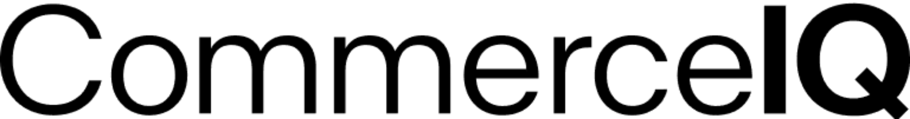 CommerceIQ
